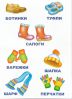 Загадки про одежду и обувь для детей 5-6 лет с ответами